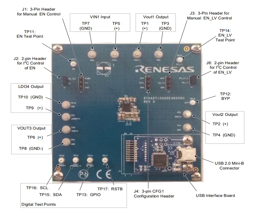 Renesas Electronics RTKA271082DE0000BU評価ボード Renesas Electronics RTKA271082DE0000BU評価ボード